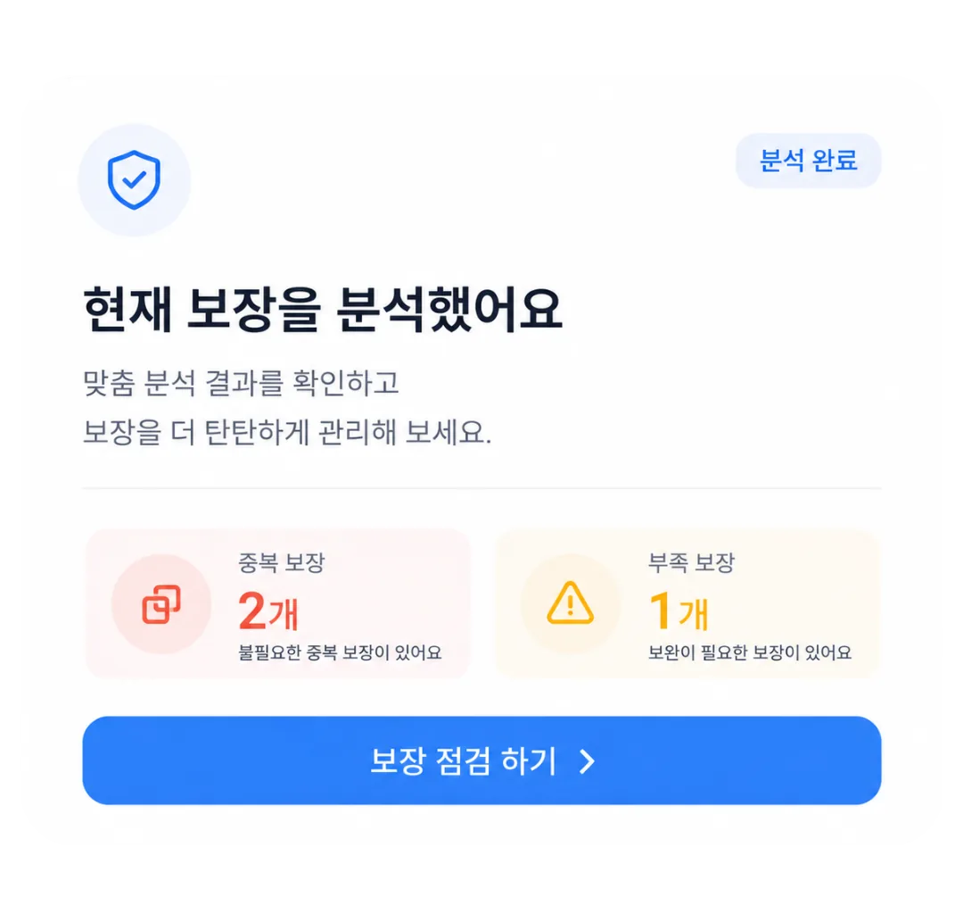 현재 보장 분석 결과